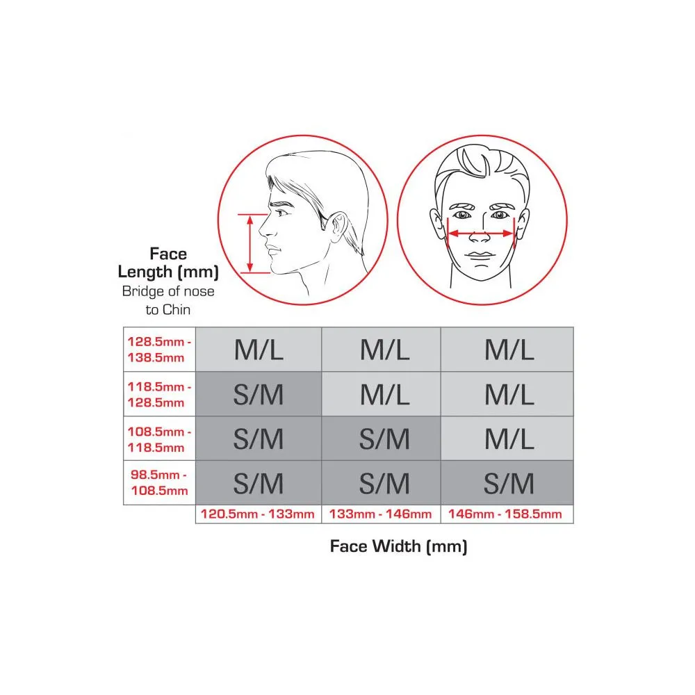Trend STEALTH/ML Air Stealth Respirator Twin Filters - Medium/Large 5 Trend STEALTH/ML Air Stealth Respirator Twin Filters - Medium/Large - Image 5