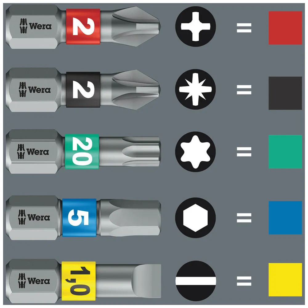 Wera Kraftform Kompakt 20 13 Piece Tool Finder 2 With Pouch 8 Wera Kraftform Kompakt 20 13 Piece Tool Finder 2 With Pouch - Image 8