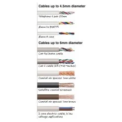 Tacwise 1153 Combi Cable Tacker -Hand Tools Shop 9B35DACA C313 4B23 9411 BB754342CBF8 huge