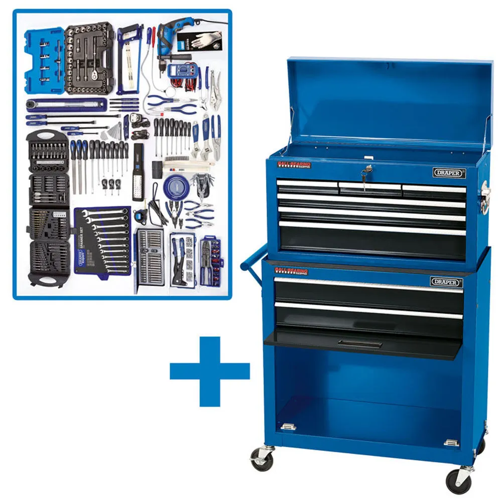 Draper *GTK2A Workshop Tool Kit (C) 1 Draper *GTK2A Workshop Tool Kit (C)